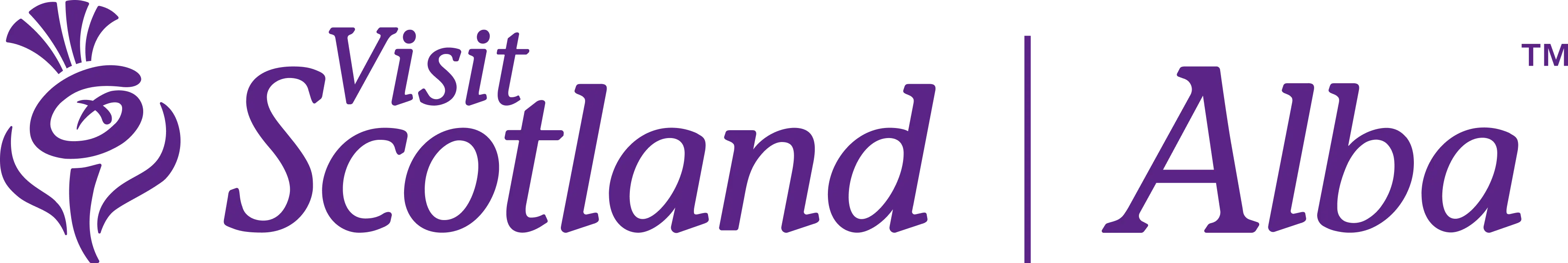 Visit Scotland Alba logo